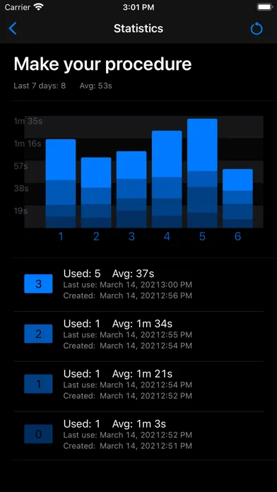 Next Step - A Repeatable List Screenshots