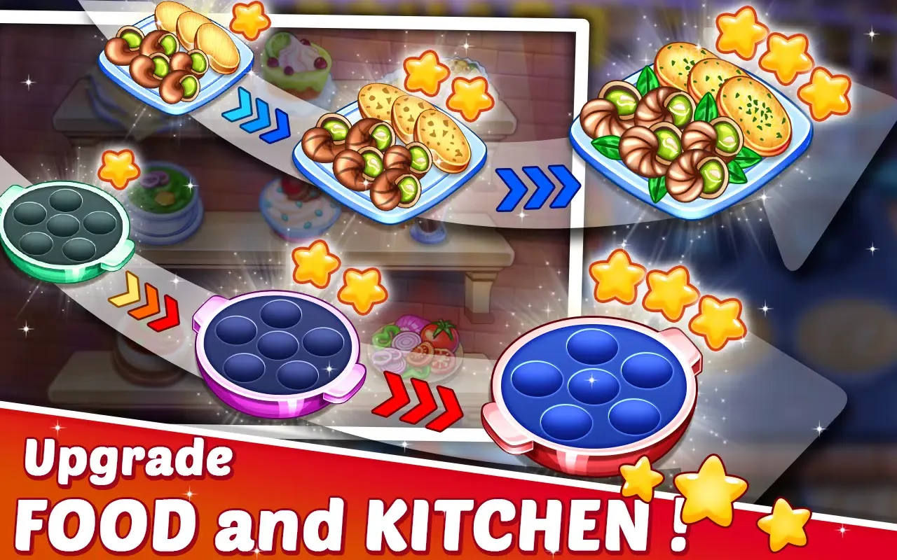 Скриншоты Cooking World Express Chef