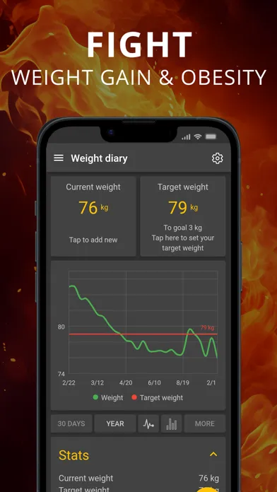 Burn Calories & Lose Weight スクリーンショット