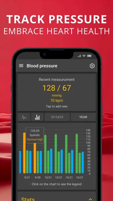 Capturas de tela do My Heartlet: BP & Cholesterol