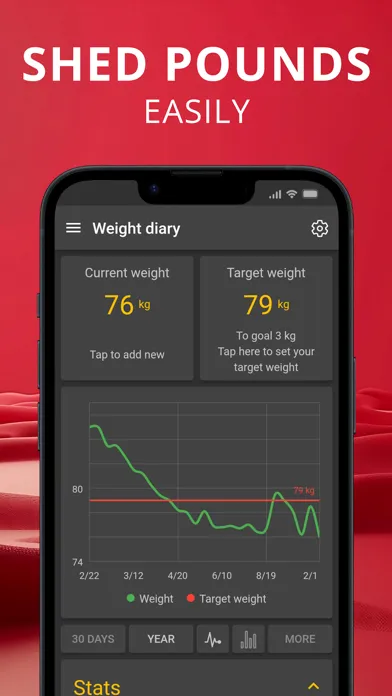 Capturas de tela do My Heartlet: BP & Cholesterol