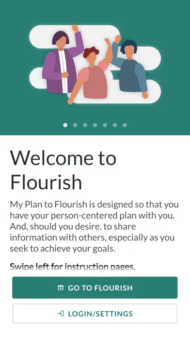 My Plan to Flourish Ekran Görüntüleri