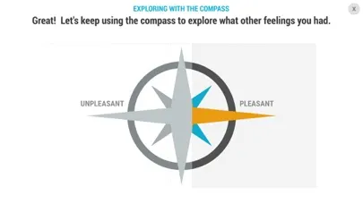 Скриншоты My Emotional Compass