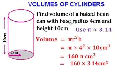 Volume Mathematics應用截圖
