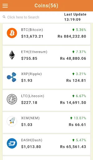 Live Coin Rate - CryptoCurrenc Screenshots