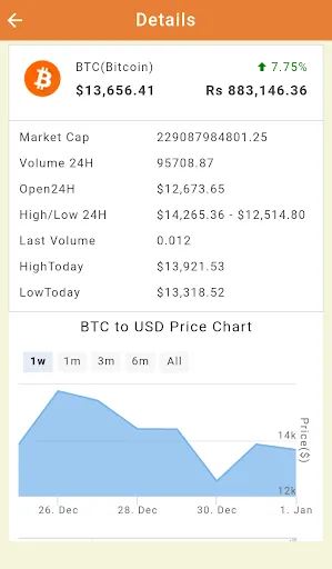Live Coin Rate - CryptoCurrenc Screenshots