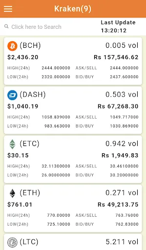 Live Coin Rate - CryptoCurrenc Screenshots