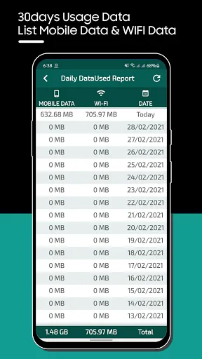 Internet Speed Meter Live應用截圖