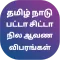 நில விபரங்கள் : Chitta FMB EC