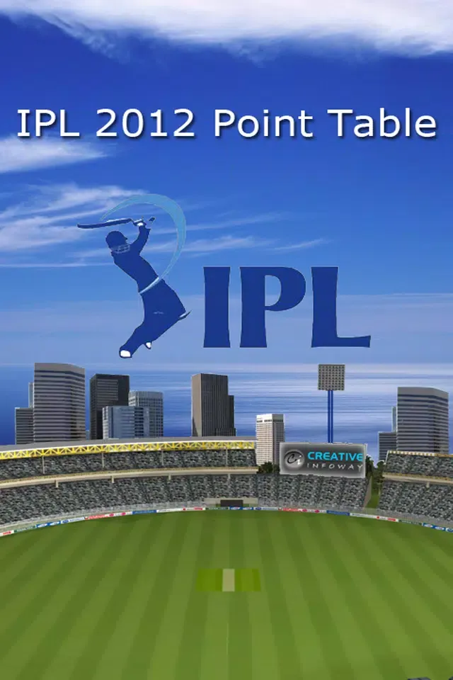 صور IPL 2012 Point Table