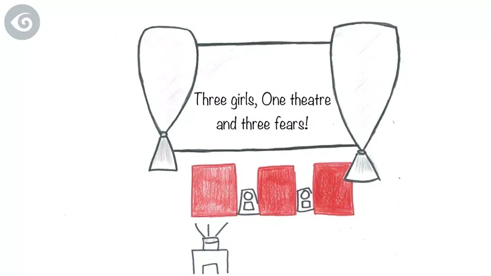 Capturas de tela do Three Girls and Three Fears