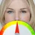 Perfect face meter