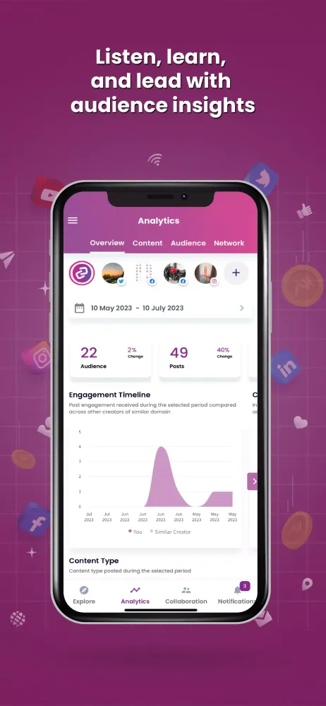 Tangkapan skrin CreatorTag