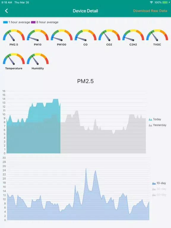 AirHK CIC iPad 应用截图