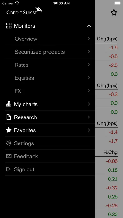 تصاویر Credit Suisse Locus