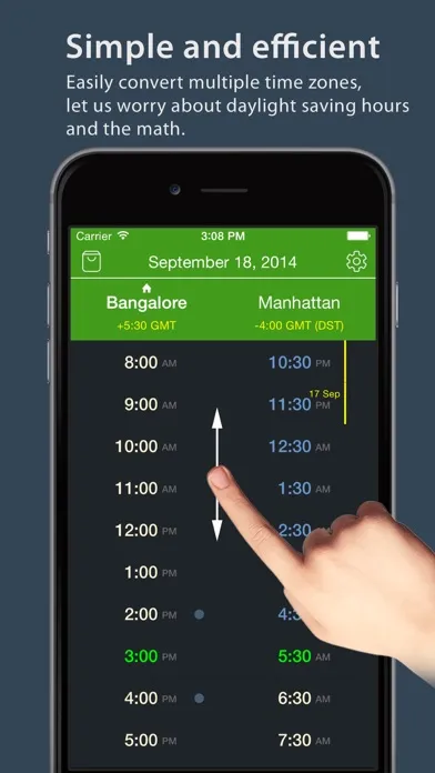 World TimeZlider - Convert time, schedule and share سکرین شاٹس