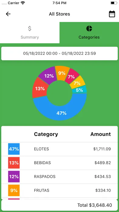 Camaleon Reports App Screenshots
