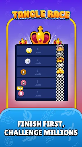 Screenshot di Twisted Tangle