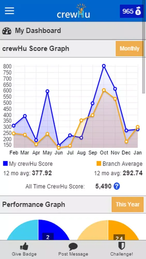 crewHu Employee Recognition Platform Screenshots