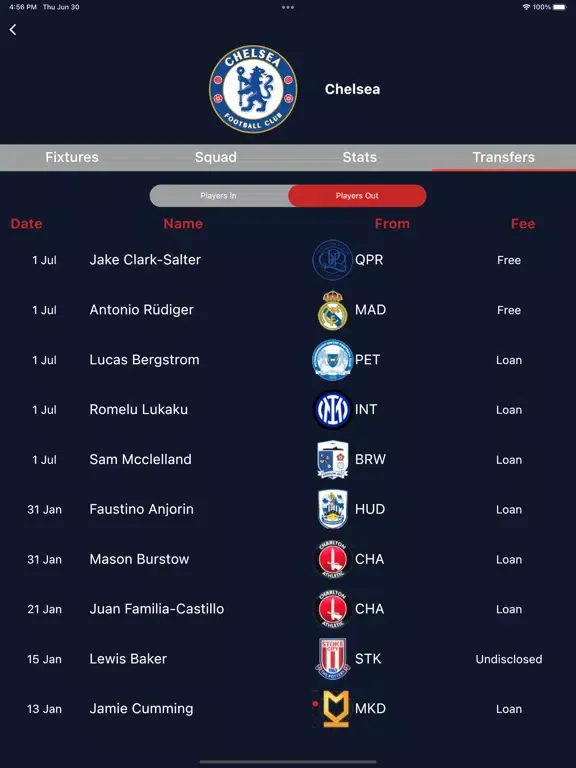 Choice Sports iPad  スクリーンショット