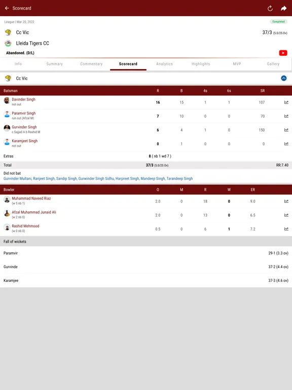 Federació Catalana de Cricket iPad  スクリーンショット