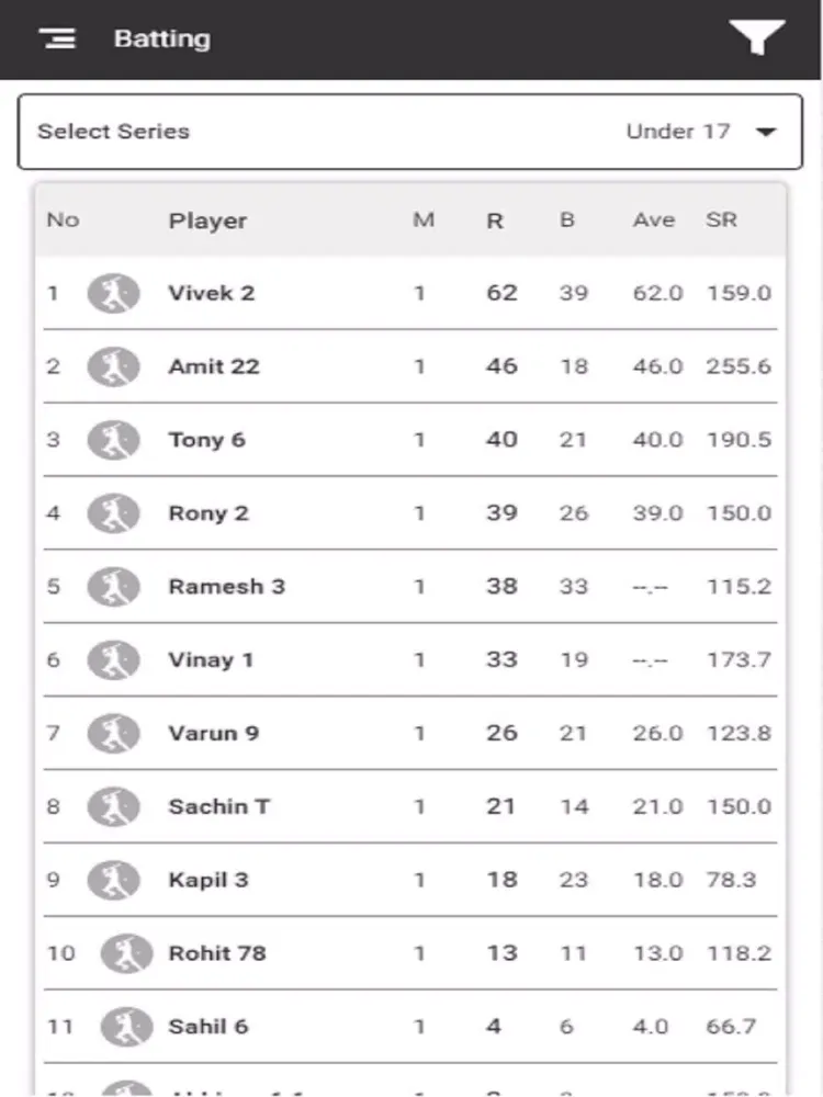 Oneworld Of Sports iPad  स्क्रीनशॉट
