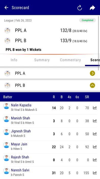 Zrzuty ekranu Patan Premier League PPL
