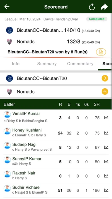 Philippine Cricket Association Ekran Görüntüleri