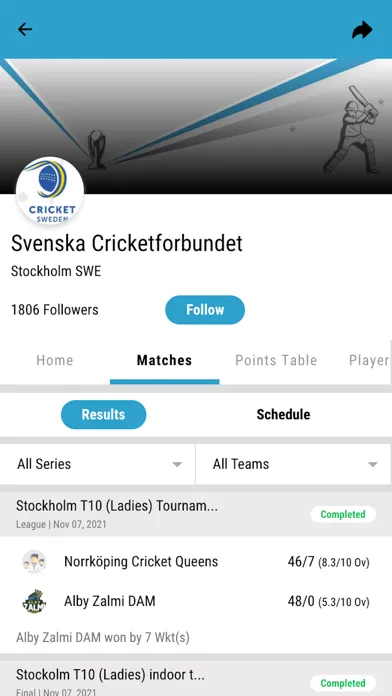 Zrzuty ekranu SCF(Svenska Cricketförbundet)