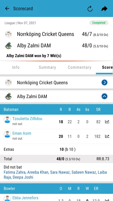 Zrzuty ekranu SCF(Svenska Cricketförbundet)
