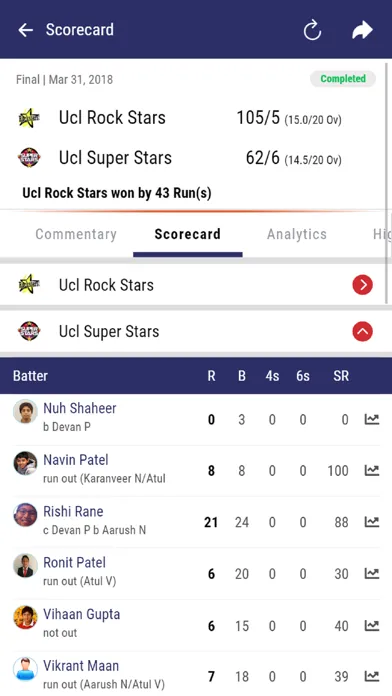 Скриншоты United Cricket League