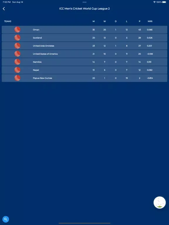 CricHD - Asia Cup Live iPad 应用截图