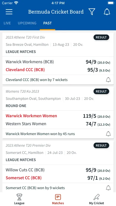 تصاویر Bermuda Cricket Board