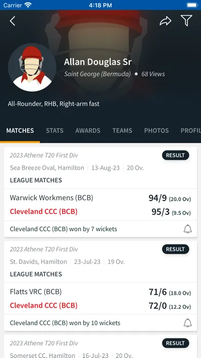 تصاویر Bermuda Cricket Board