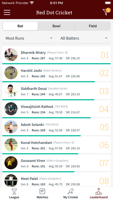 Tangkapan layar Red Dot Cricket