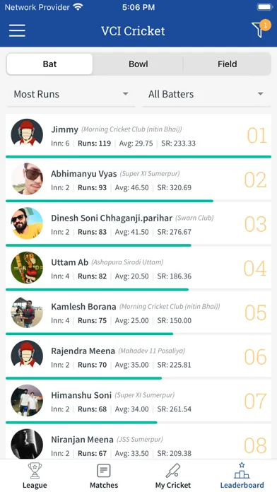تصاویر VCI Cricket