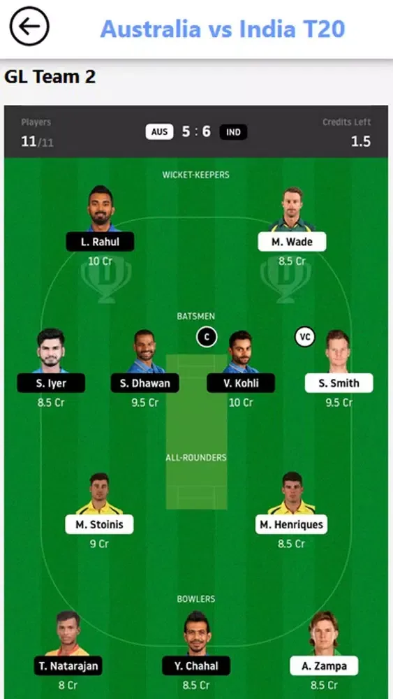 تصاویر Cricinformers