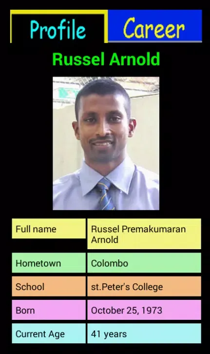 Zrzuty ekranu Sri Lanka Cricketers Book