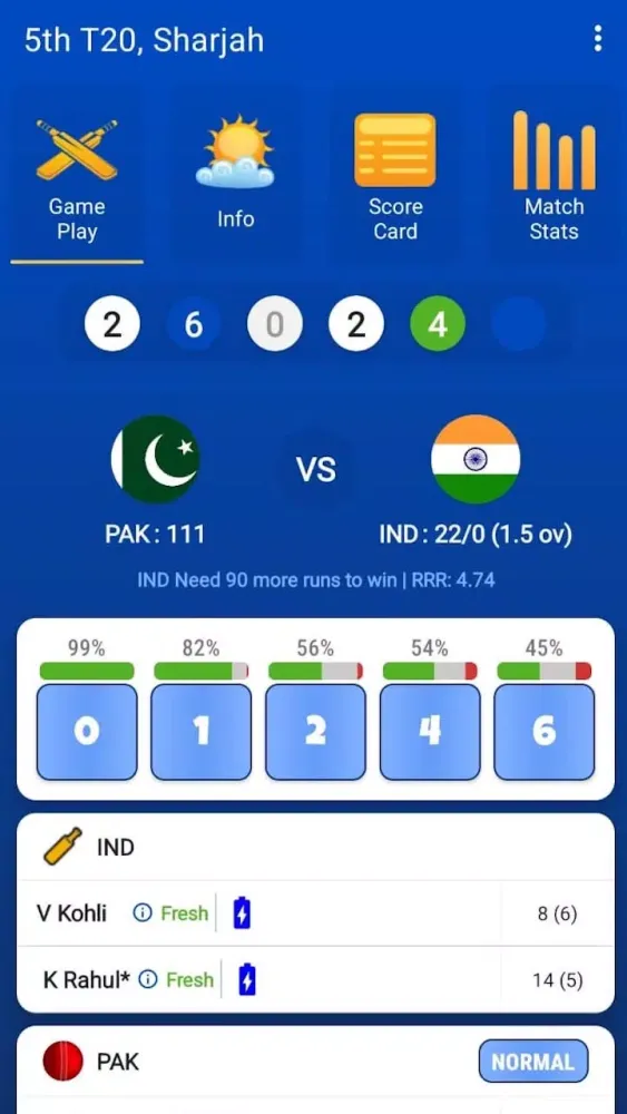 Cricket Manager Journey Screenshots