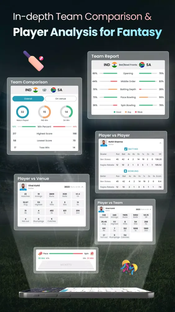 Cricket LineX: Fast Live score Screenshots