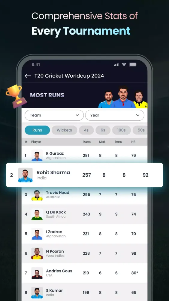 Cricket LineX: Fast Live score Screenshots
