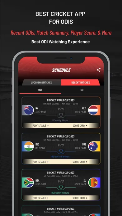 Cricket Mazza 11 Screenshots