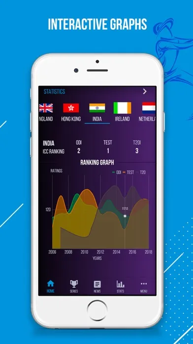 صور CricketNext: Live Score & News