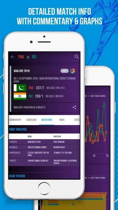 صور CricketNext: Live Score & News