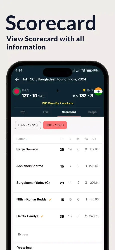Cricktime - Live Cricket Score Screenshots
