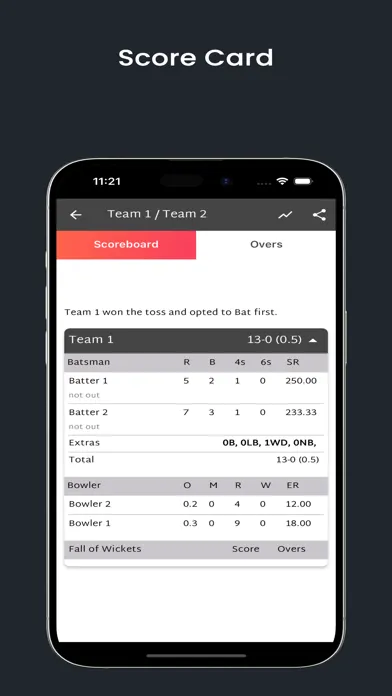 صور CricÓ : Cricket Scoring app