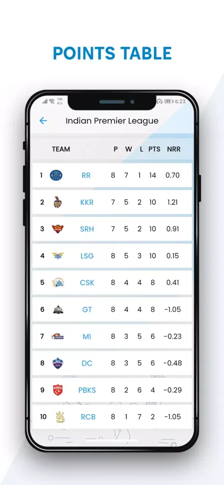 Zrzuty ekranu Smartcric - Live Cricket