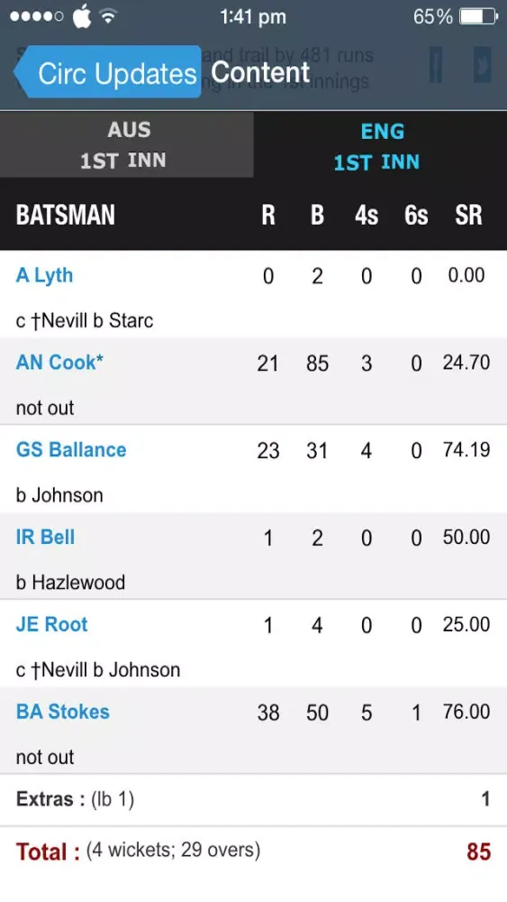 Cric Updates - Live Cricket Score and News স্ক্রিনশট