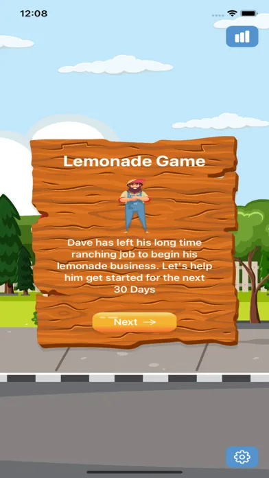 Скриншоты Lemonade Stand Inc