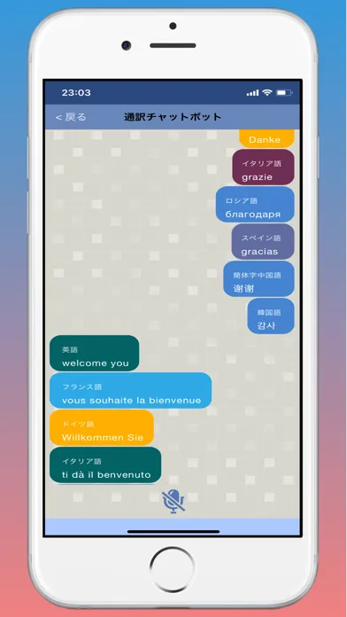Zrzuty ekranu コグニティブ・フォートトーク